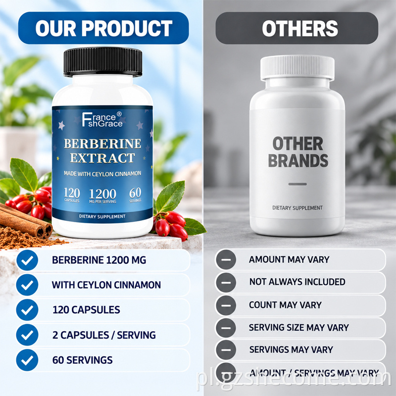 Berberine Extract Capsules7